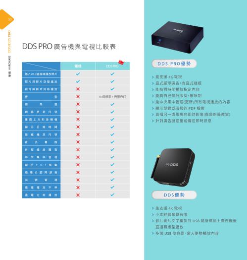 DDS PRO 廣告機
