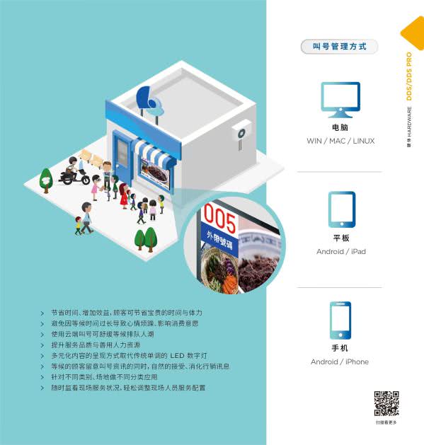 DDS 广告机