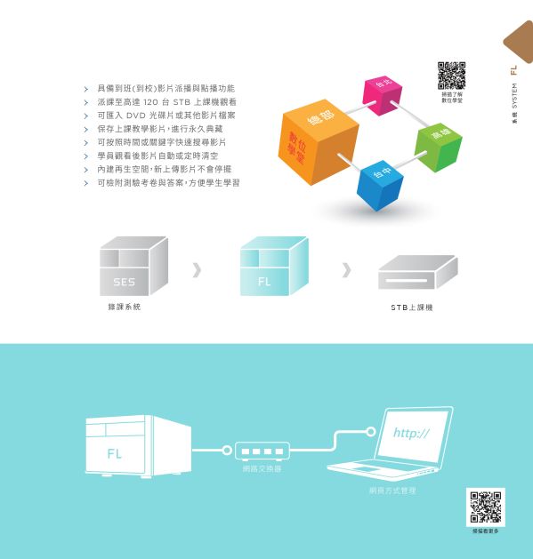 FL 片庫系統