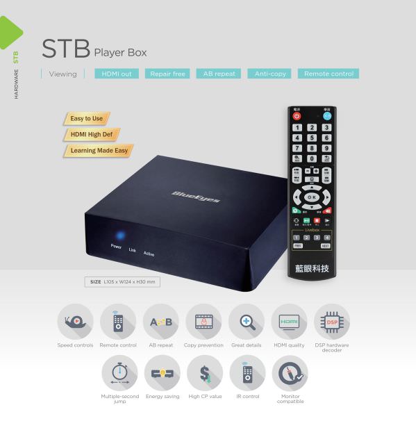STB Hardware