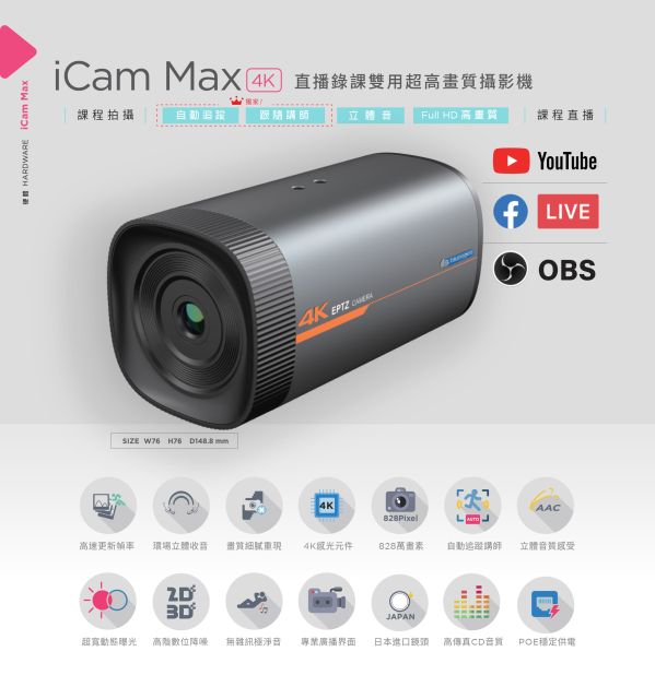 iCam Max Camera