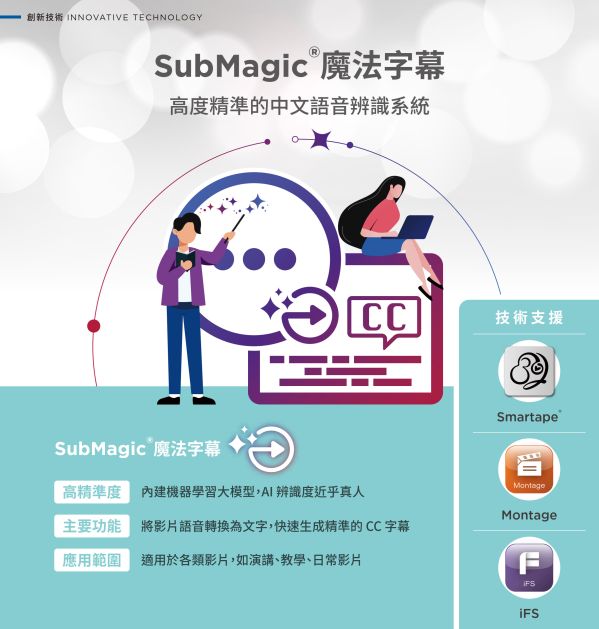 iLearning 教育培訓系統