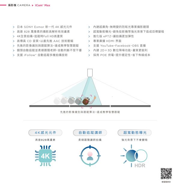iLearning 教育培訓系統