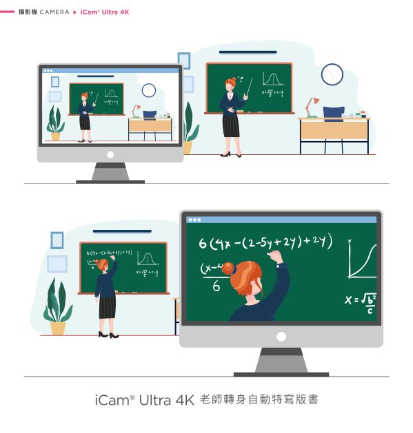 iLearning 教育培訓系統