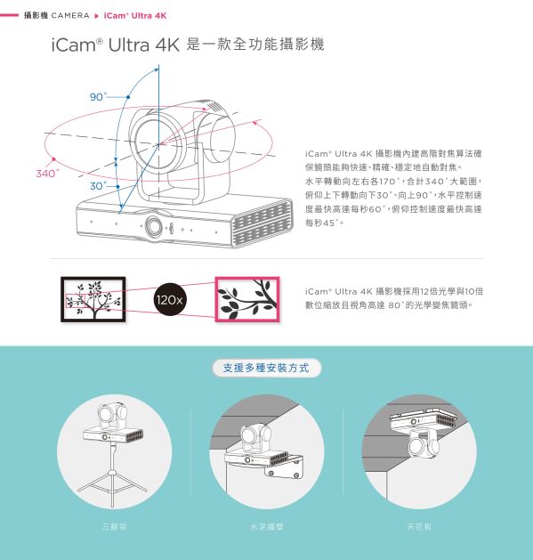 iLearning 教育培訓系統