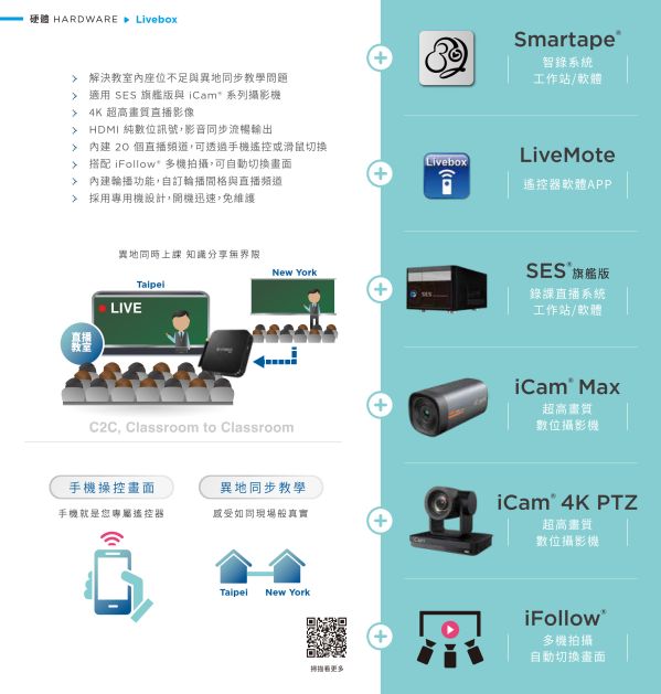 iLearning 教育培訓系統