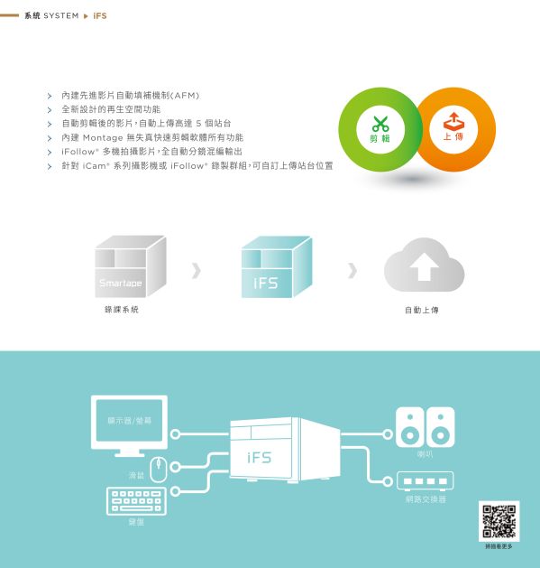 iLearning 教育培訓系統