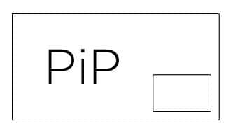 PiP Software產品型錄